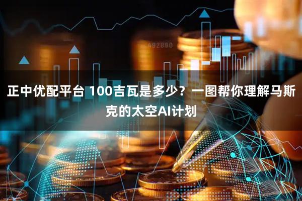 正中优配平台 100吉瓦是多少？一图帮你理解马斯克的太空AI计划